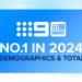 Ratings | 9 Queensland is #1 in 2024