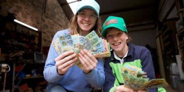 Teenage Boss: Next Level on ABC and ABC iview S3E6