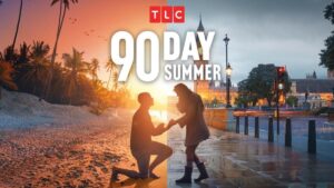 January 2025 on Warner Bros. Discovery