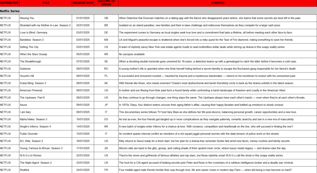 January 2025 on Netflix