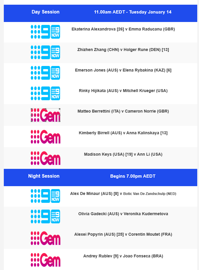 Australian Open 2025 on Channel 9: Day 3
