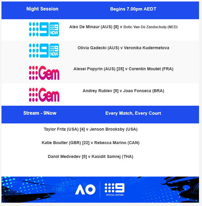 Australian Open 2025 on Channel 9: Day 3