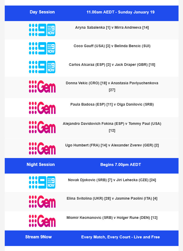 Australian Open 2025 on Channel 9: Day 8