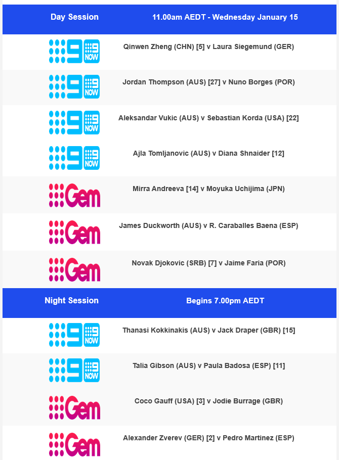 Australian Open 2025 on Channel 9: Day 4