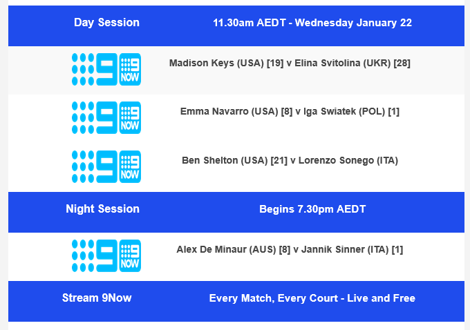 Australian Open 2025 on Channel 9: Day 11