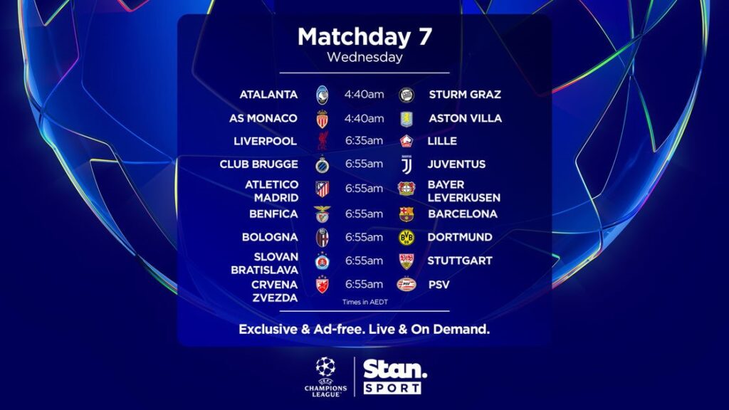 This week on Stan Sport (16 January 2025)