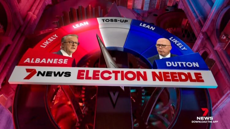 7NEWS Election Needle: Albanese ahead after campaign week one