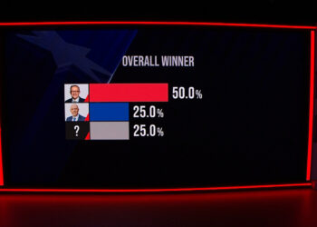 Prime Minister declared winner of 7NEWS Leaders’ Debate by 60 undecided voters