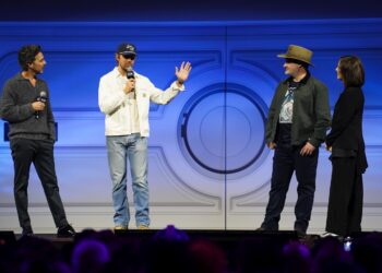 Lucasfilms Theatrical Releases for Disney