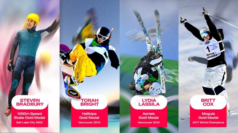 Nine reveals details of Olympic and Paralympic Winter Games coverage