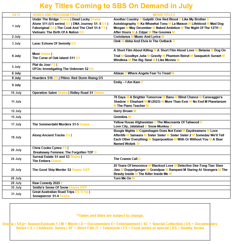 July 2025 on SBS on Demand