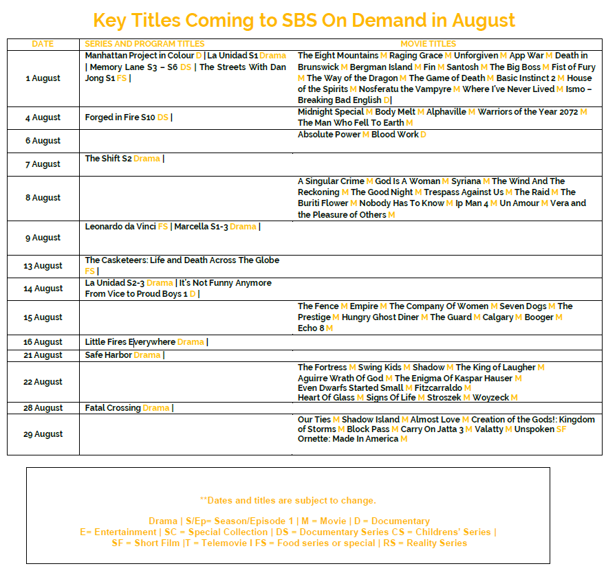 August 2025 on SBS on Demand