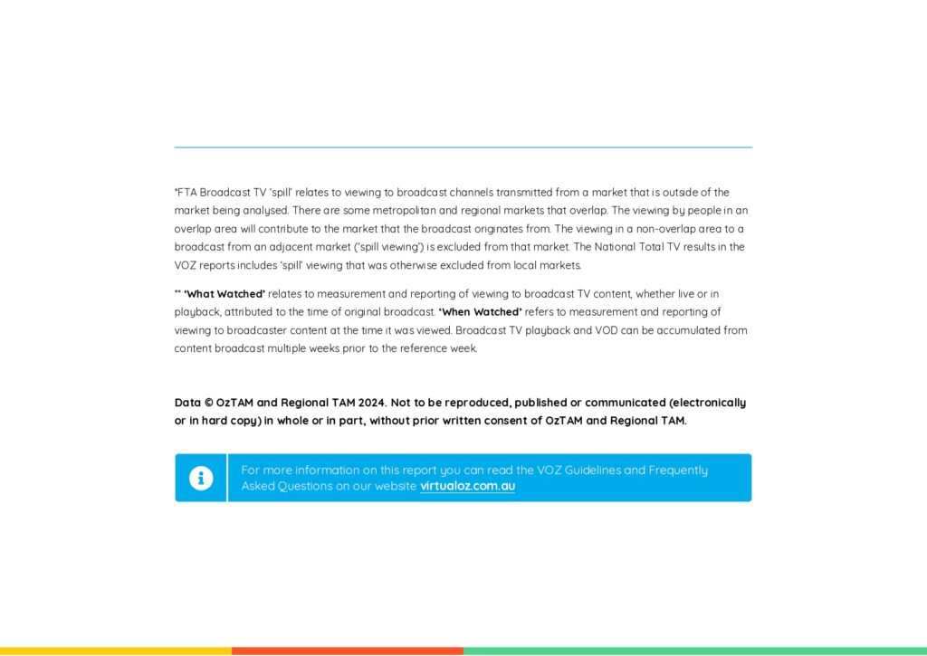 Tuesday 28 October 2025 TV Ratings Australia