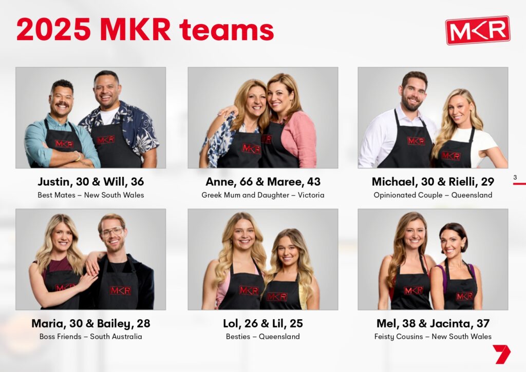 MKR on Channel 7 and 7plus meet the 2025 teams