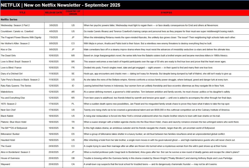 September 2025 on Netflix