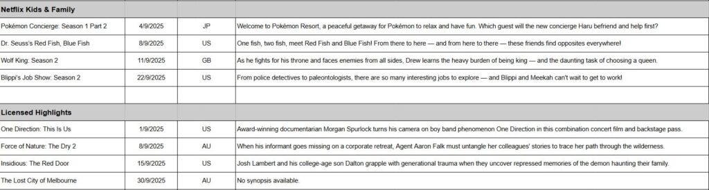 September 2025 on Netflix