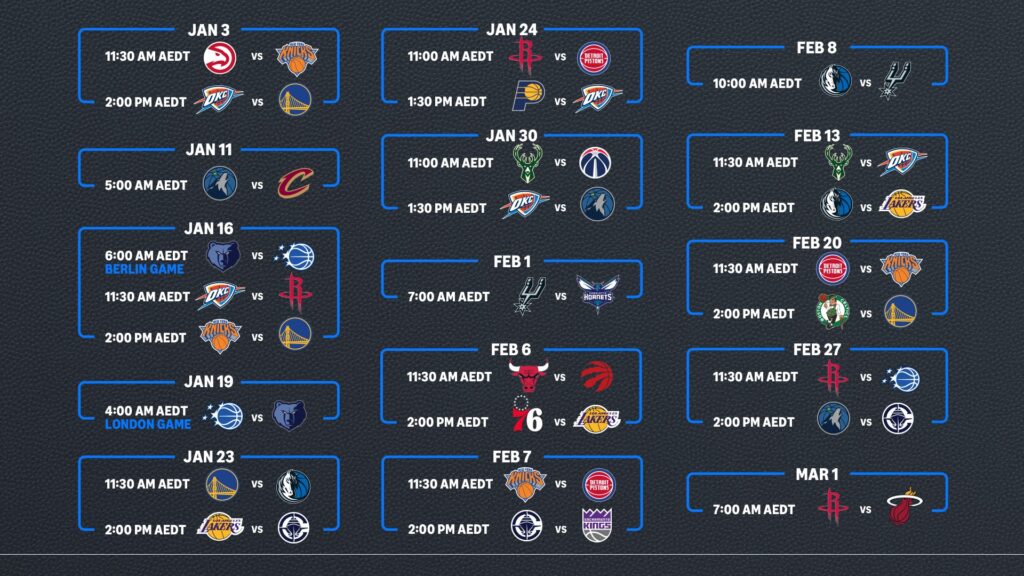 NBA on Prime Sports unveils inaugural 2025-26 NBA on Prime schedule