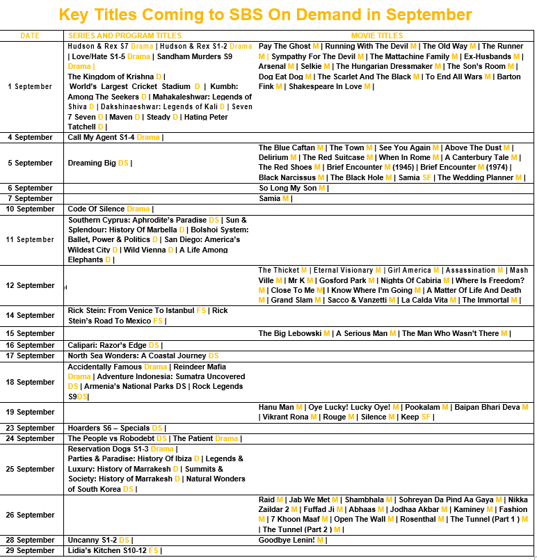 September 2025 on SBS on Demand