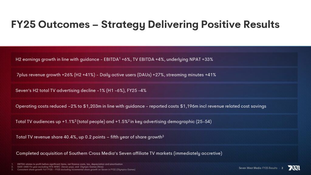 Seven West Media 2025 full year financial results