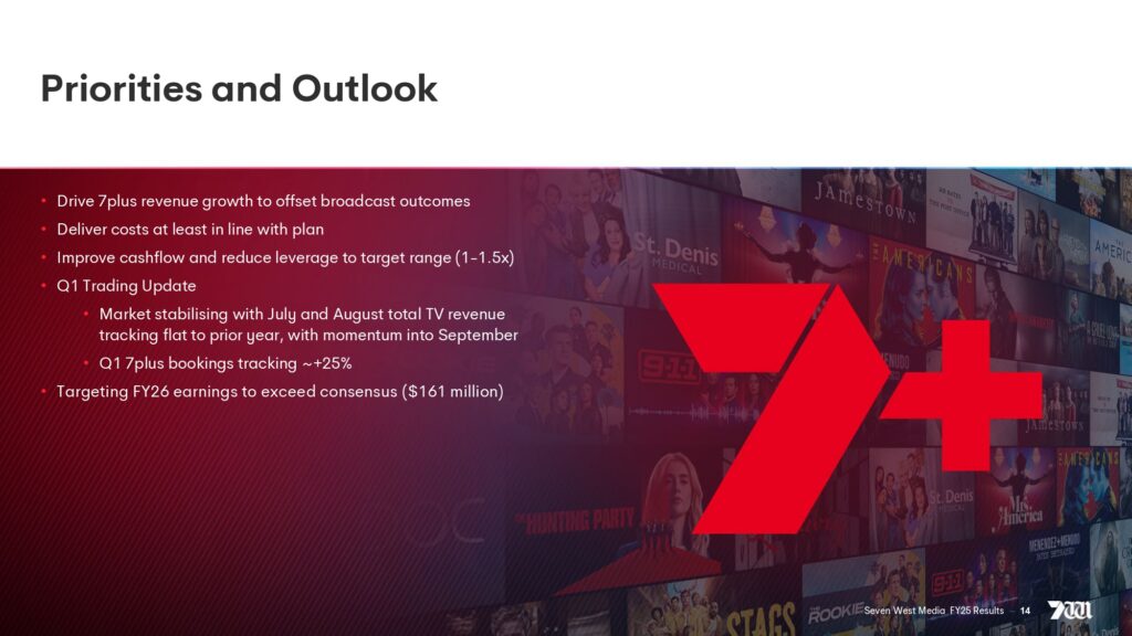 Seven West Media 2025 full year financial results