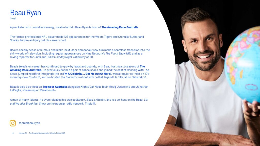 The Amazing Race Australia: Celebrity Edition on 10 premieres 8 September