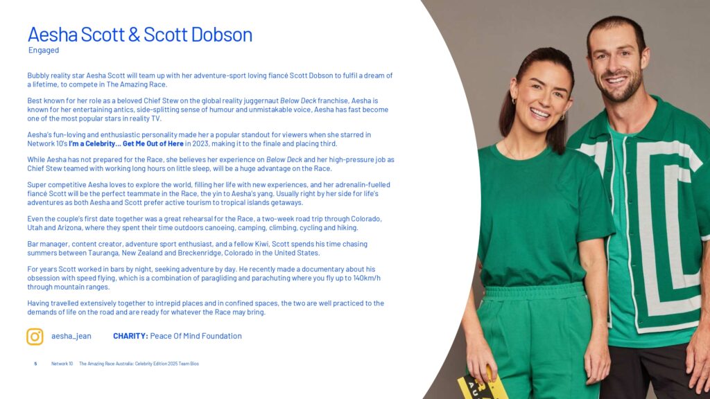 The Amazing Race Australia: Celebrity Edition on 10 premieres 8 September