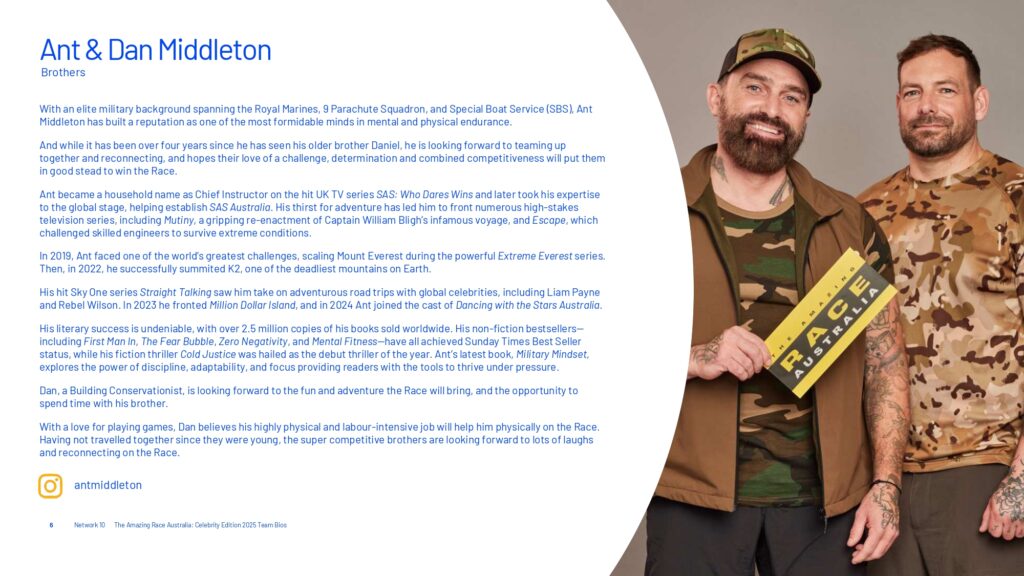 The Amazing Race Australia: Celebrity Edition on 10 premieres 8 September