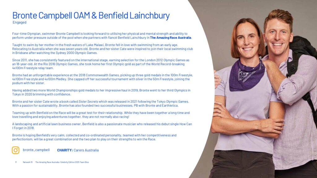 The Amazing Race Australia: Celebrity Edition on 10 premieres 8 September