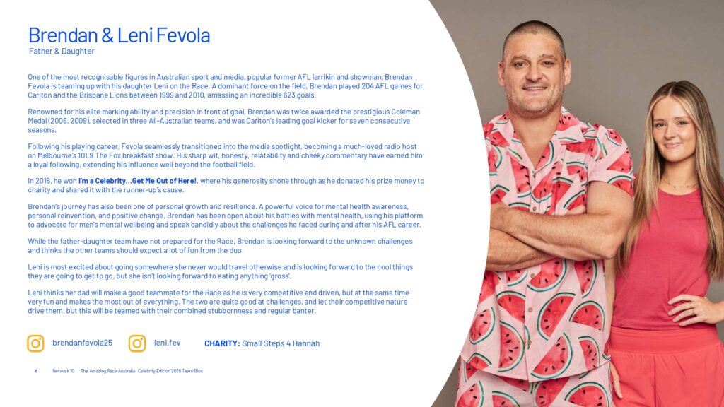 The Amazing Race Australia: Celebrity Edition on 10 premieres 8 September