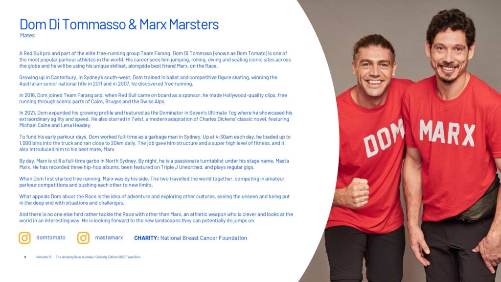 The Amazing Race Australia: Celebrity Edition on 10 premieres 8 September