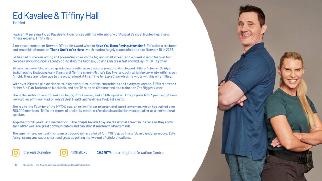 The Amazing Race Australia: Celebrity Edition on 10 premieres 8 September