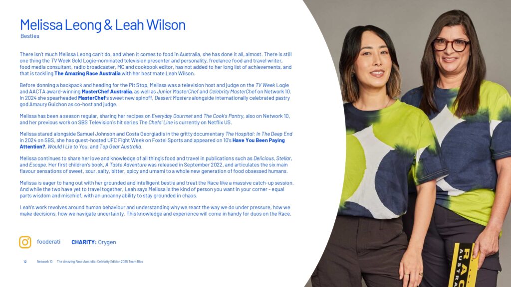 The Amazing Race Australia: Celebrity Edition on 10 premieres 8 September