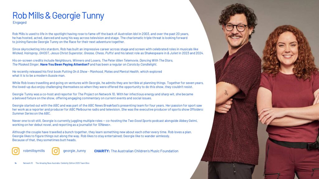 The Amazing Race Australia: Celebrity Edition on 10 premieres 8 September