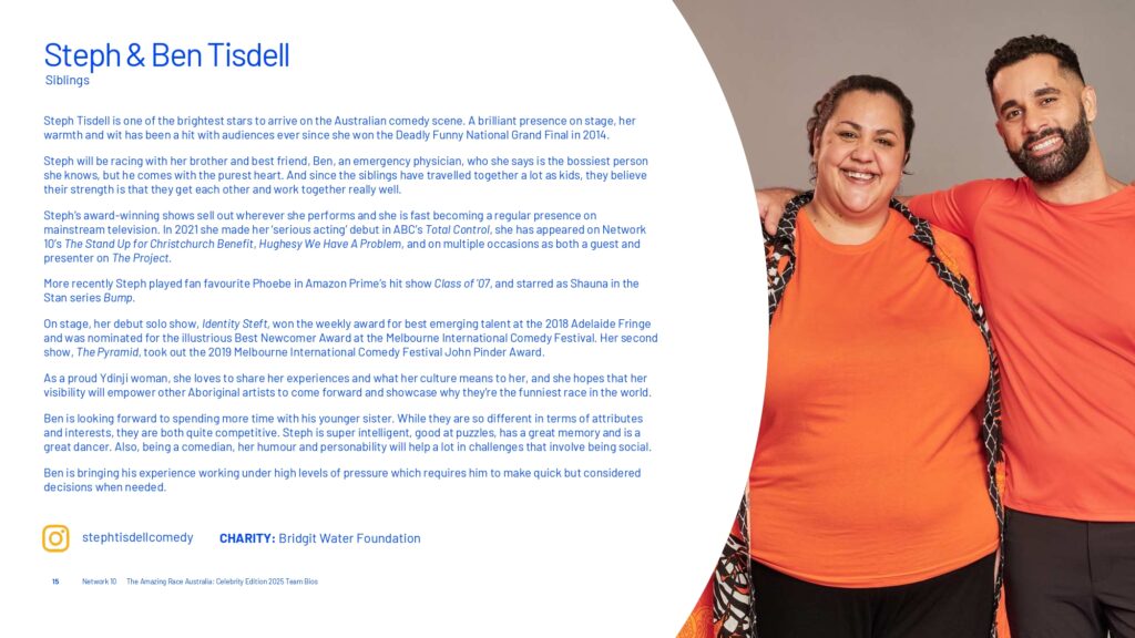 The Amazing Race Australia: Celebrity Edition on 10 premieres 8 September