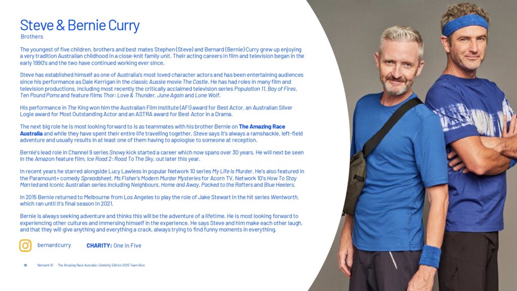 The Amazing Race Australia: Celebrity Edition on 10 premieres 8 September