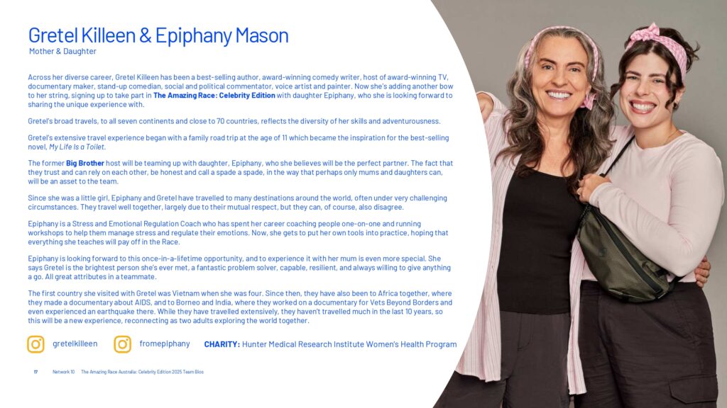 The Amazing Race Australia: Celebrity Edition on 10 premieres 8 September