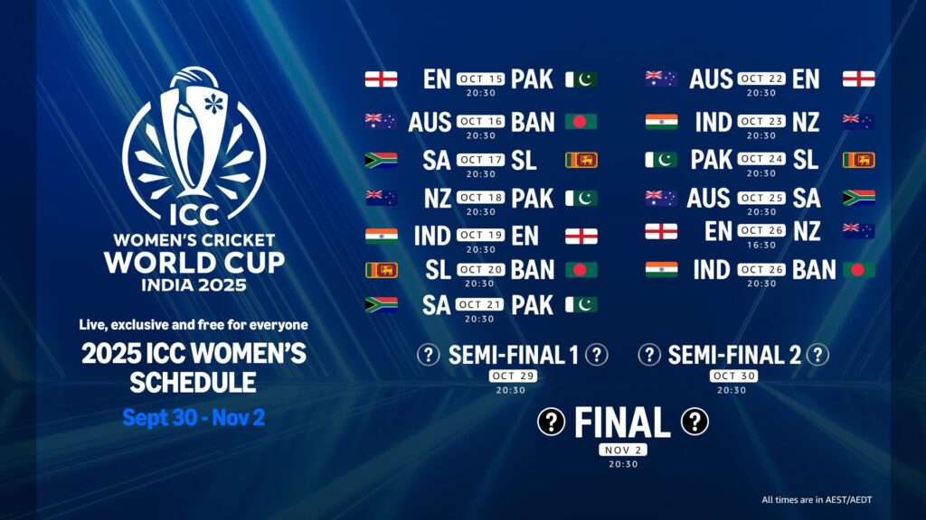 Prime Video to Broadcast ICC Women's Cricket World Cup 2025 Live, Exclusive and Free