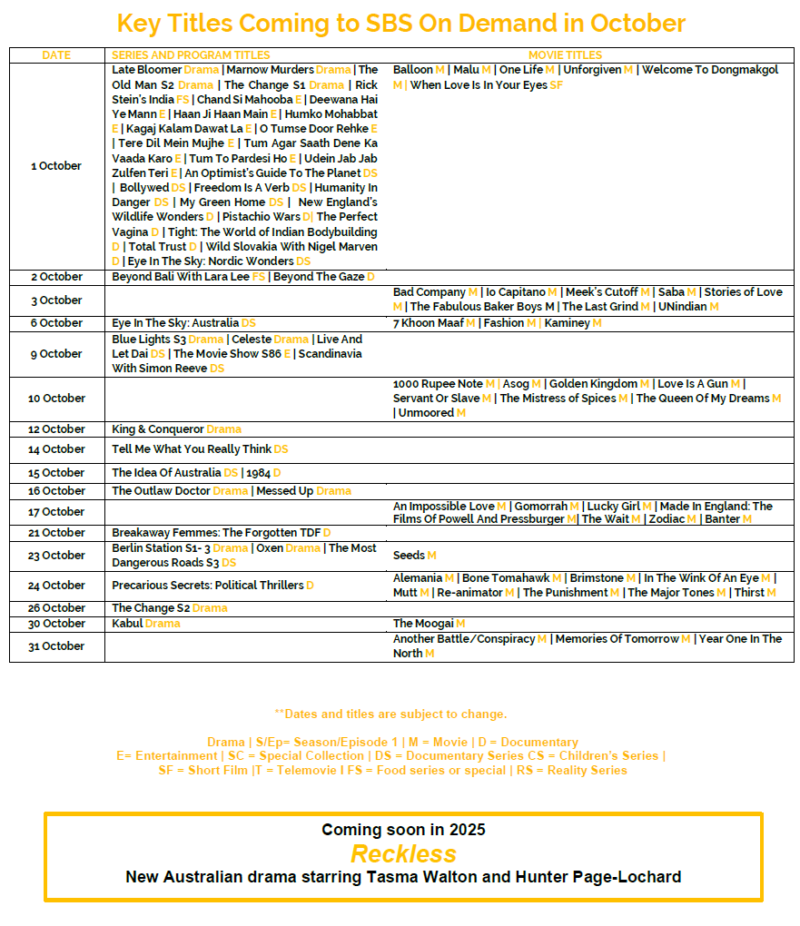 October 2025 on SBS on Demand