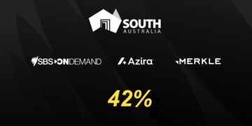 SBS highlights effectiveness of advertising in uncluttered environments