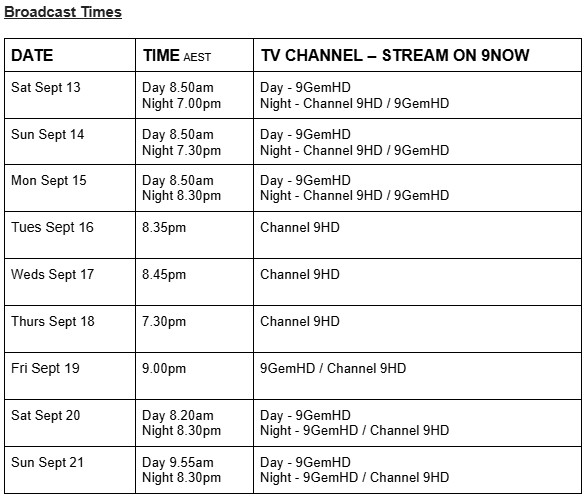 World Athletics Championships Tokyo 2025 on Channel 9 broadcast details
