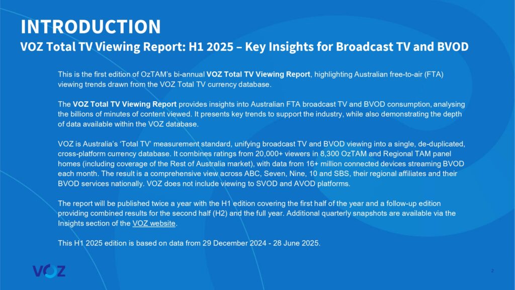 Australians watched more than 16 billion minutes of broadcast video content each week, VOZ data reveals