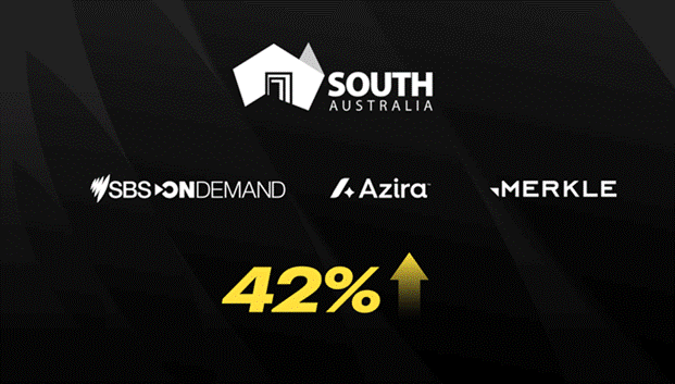 SBS highlights effectiveness of advertising in uncluttered environments