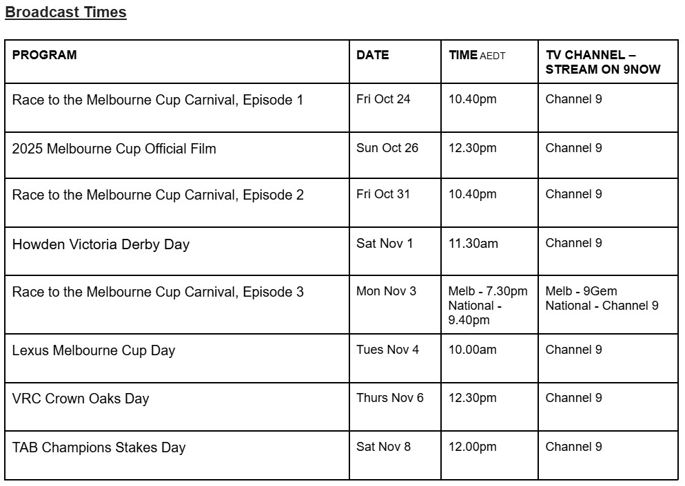 Nine is off and racing for the 2025 Melbourne Cup Carnival