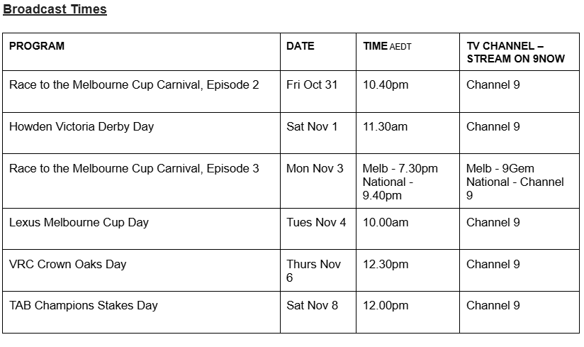 Nine's majestic 2025 Birdcage Marquee unveiled at Flemington