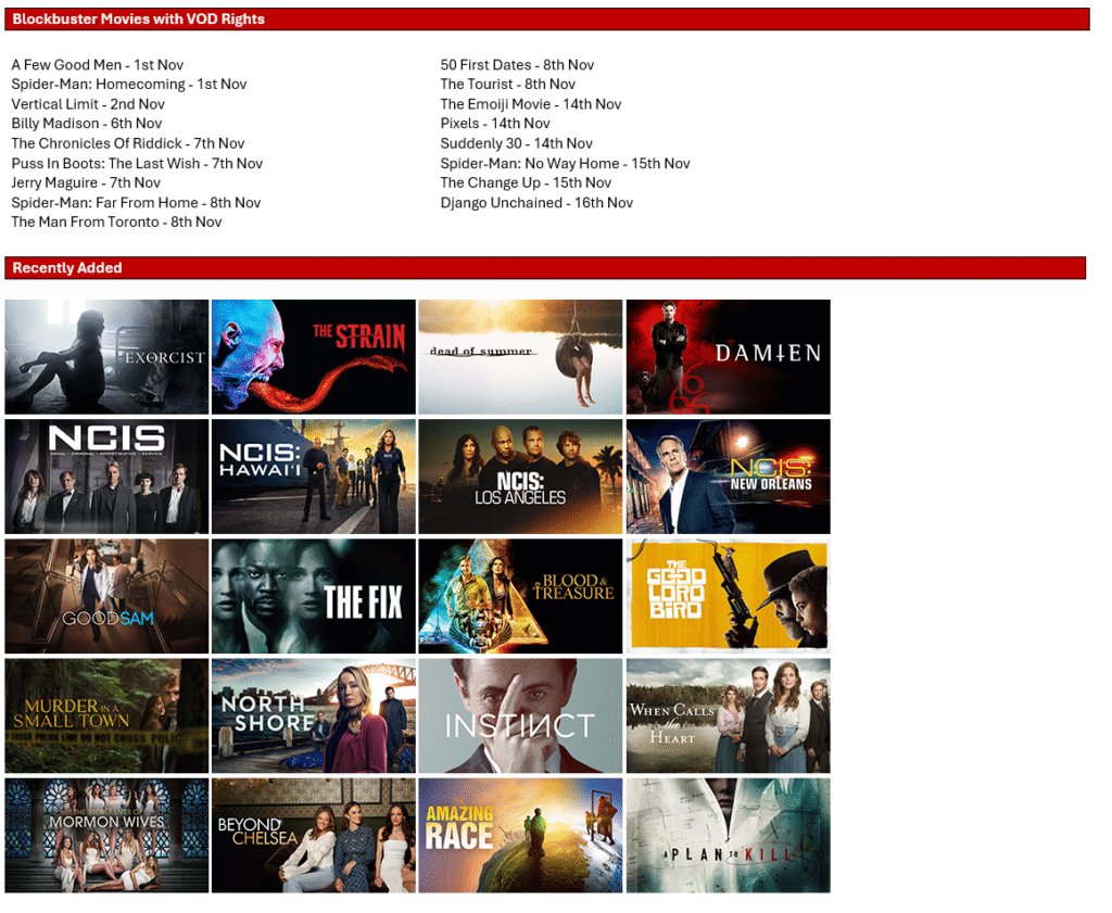 November 2025 on 7plus