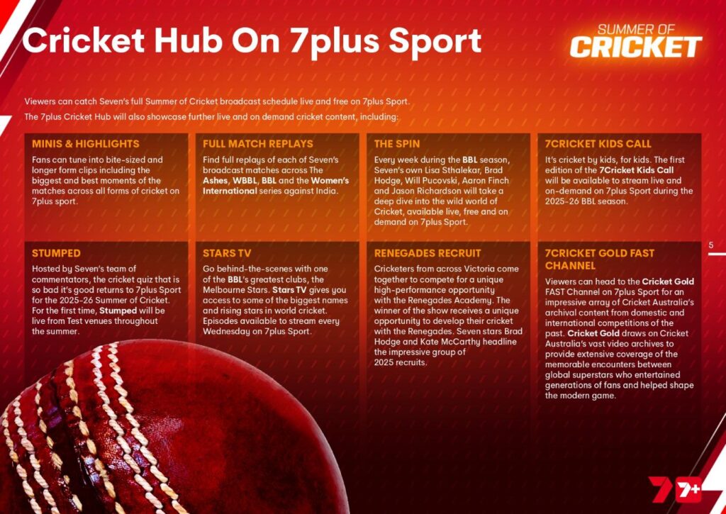 Seven's Summer of Cricket starts now