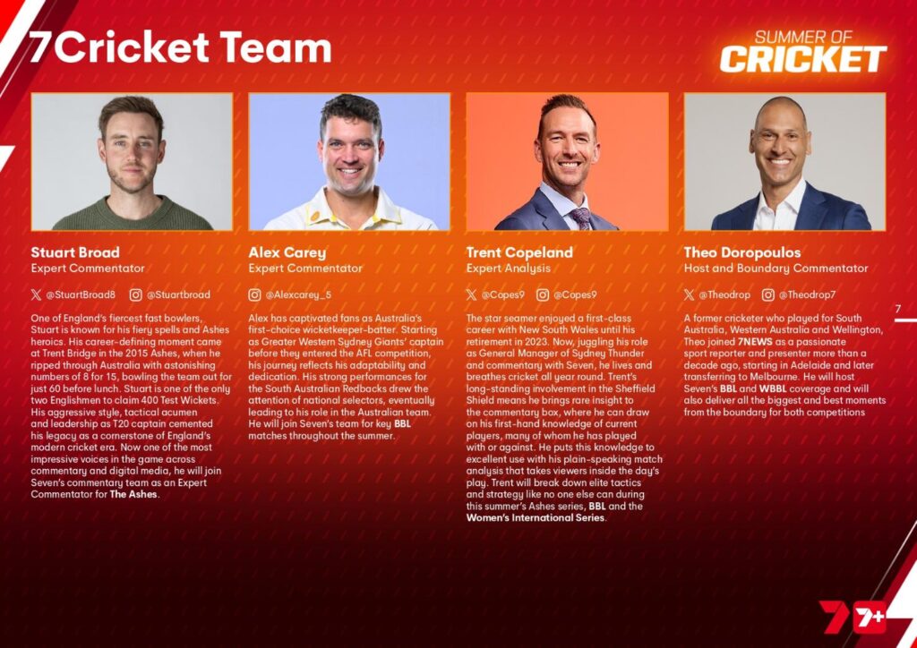 Seven's Summer of Cricket starts now