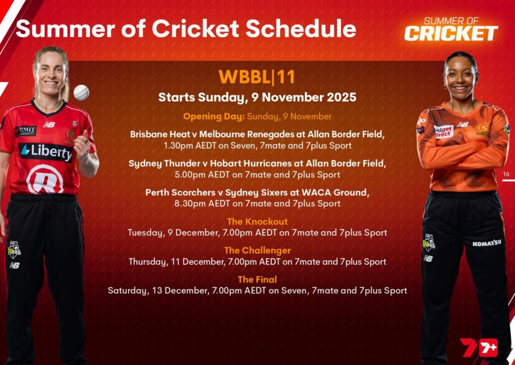 Seven's Summer of Cricket starts now