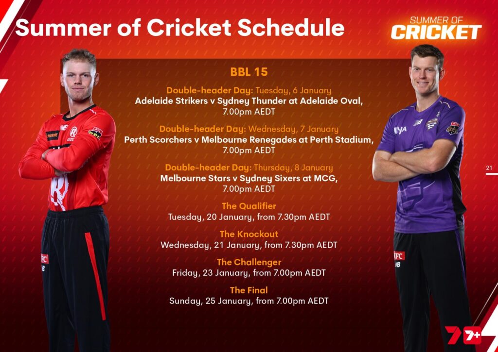 Seven's Summer of Cricket starts now