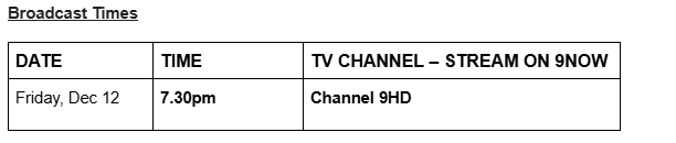 Australia versus The World Swimming on Channel 9 on 12 December